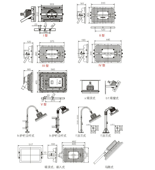 防爆LED燈安裝方式